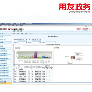 用友政务GRP-U8v10